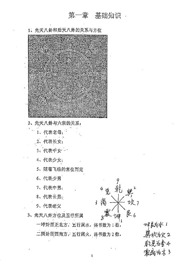 秦伦诗《摇鞭风水择日术》36页 堪舆阳宅 第3张