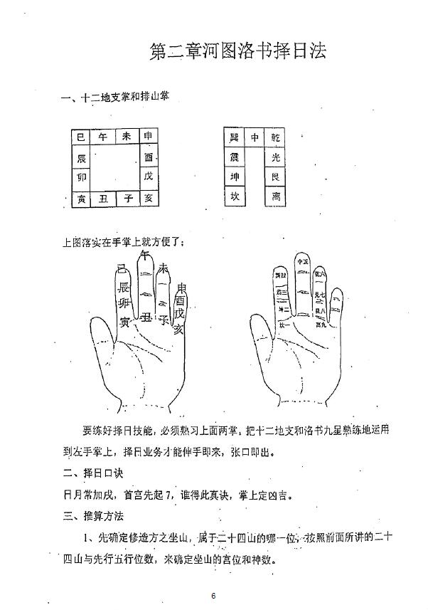 秦伦诗《摇鞭风水择日术》36页 堪舆阳宅 第5张