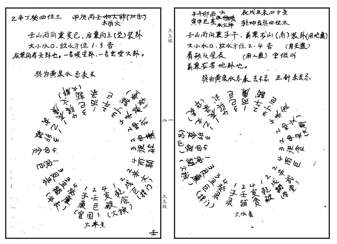 风水古籍：天玉经 精修排版 国学古籍 第2张