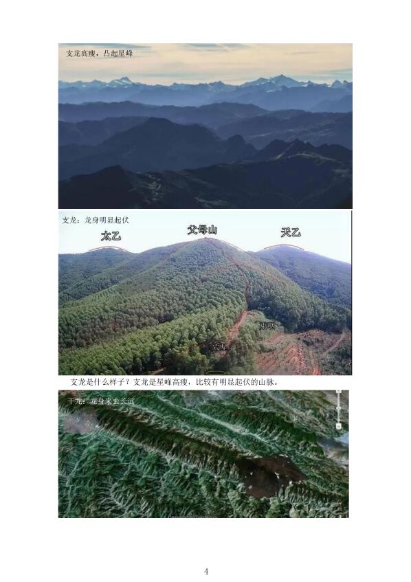 林来锦 古法形家地理讲义系列之《疑龙经》 堪舆阳宅 第5张