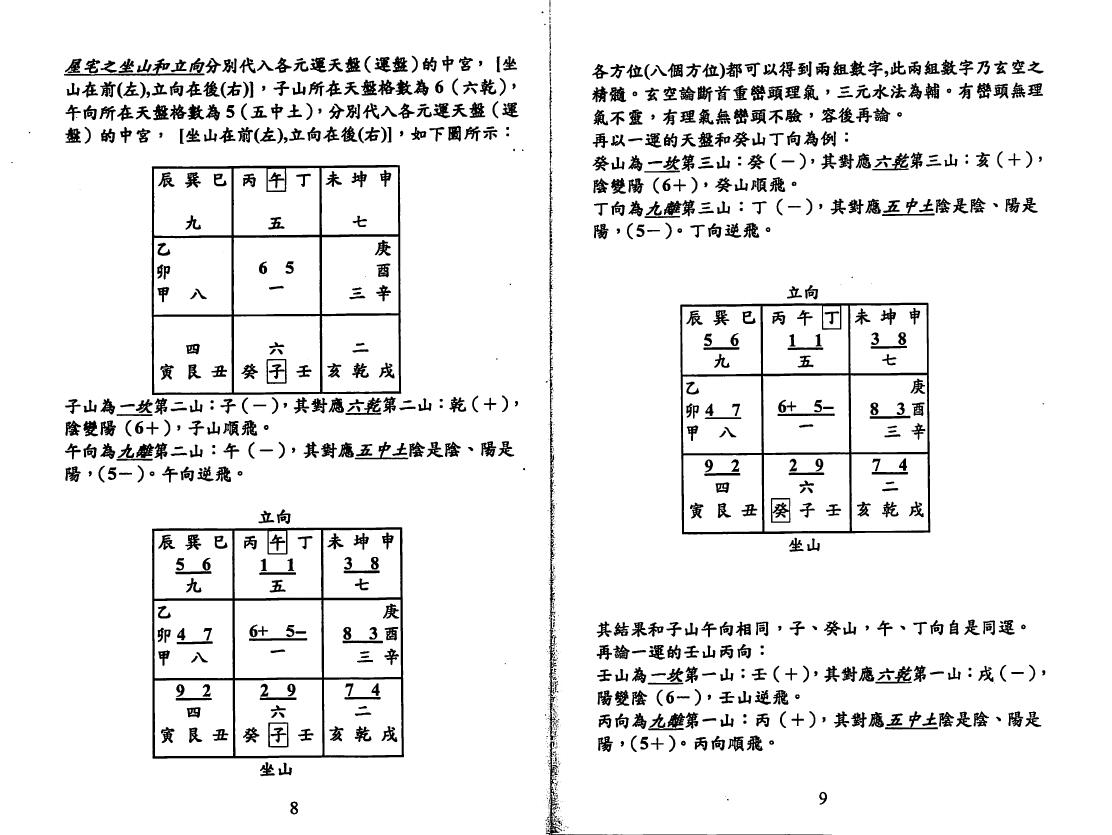 邱馨谊《三元玄空挨星图解》 堪舆阳宅 第5张