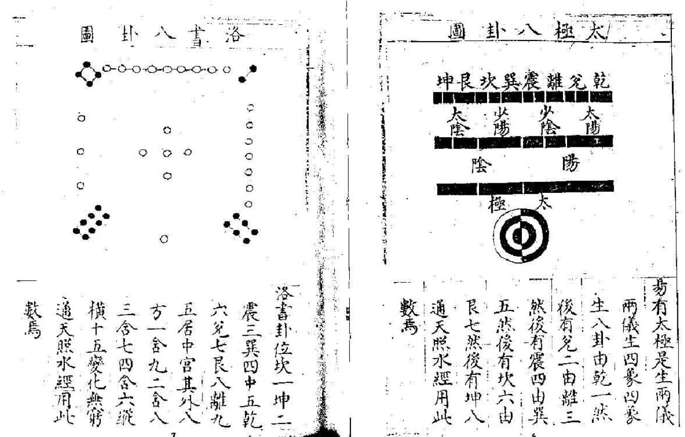 八宅派风水古籍《三元通天照水经》 国学古籍 第3张