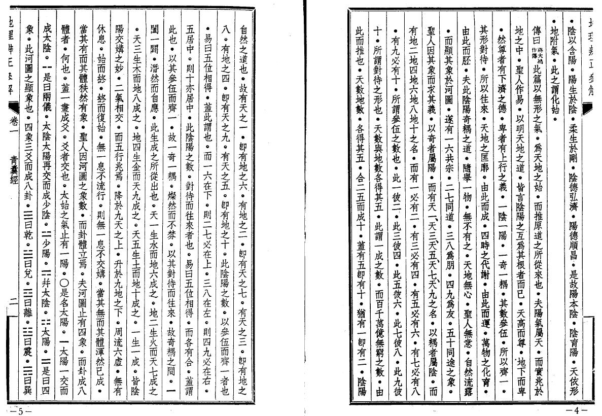 钱士青先生《钱氏地理辨正参解》 堪舆阳宅 第3张