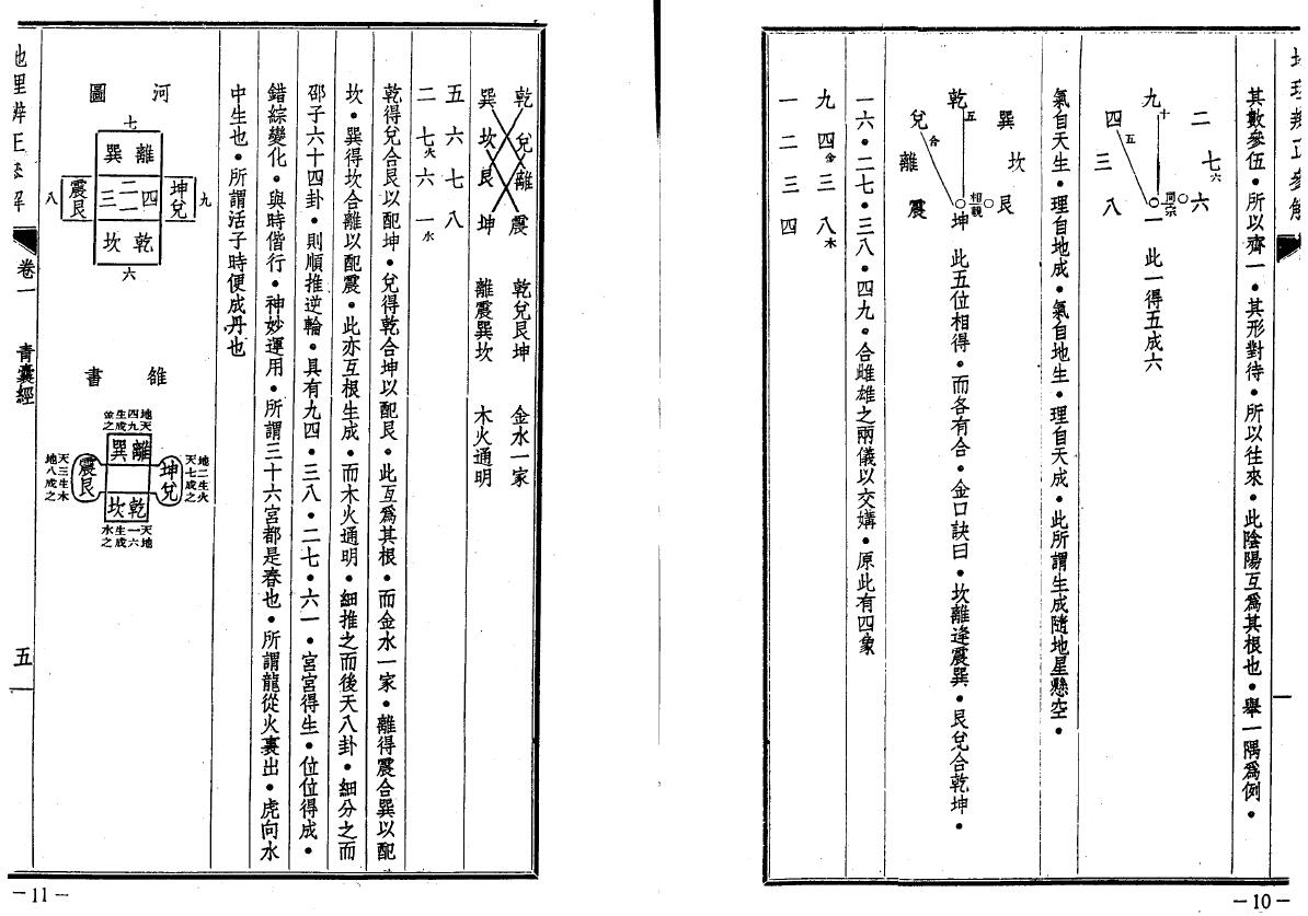 钱士青先生《钱氏地理辨正参解》 堪舆阳宅 第4张