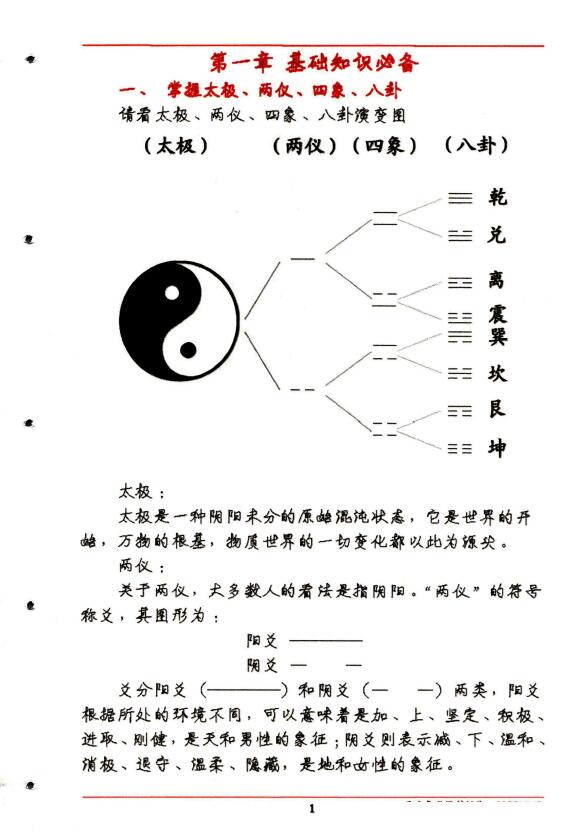 佚名《阳宅风水秘断》128页 堪舆阳宅 第3张