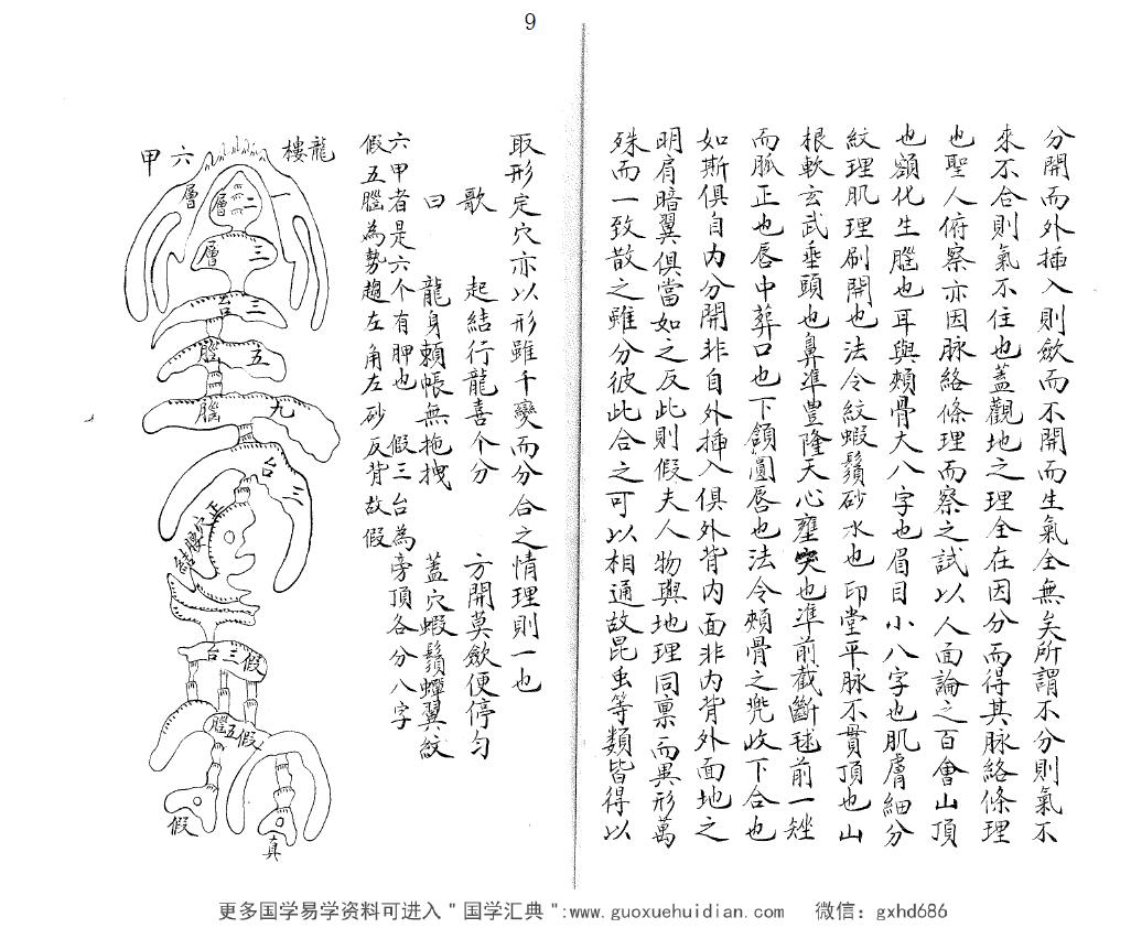 万柏德《形家五要正编》（古本） 国学古籍 第4张