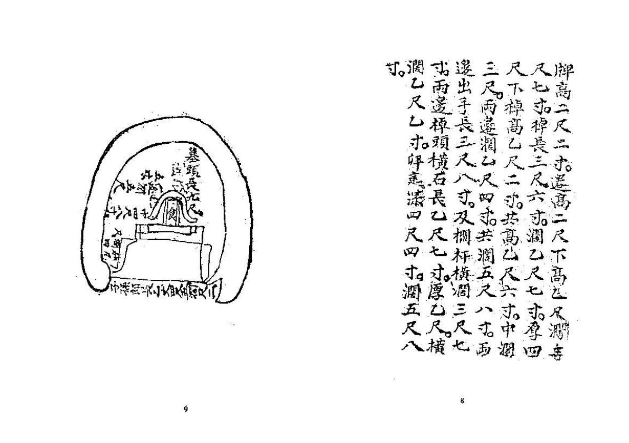 风水古籍 ：武礁山叟《阴宅寻龙点穴集》 堪舆阳宅 第4张