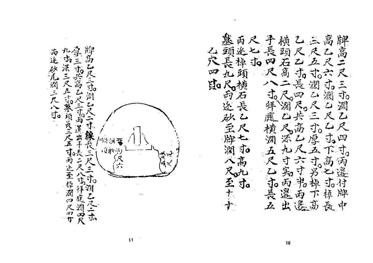 风水古籍 ：武礁山叟《阴宅寻龙点穴集》 堪舆阳宅 第5张