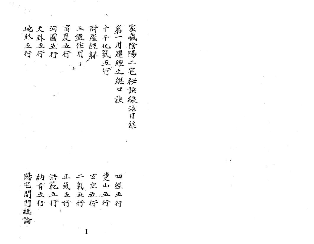 家藏阴阳二宅秘诀线法 国学古籍 第1张