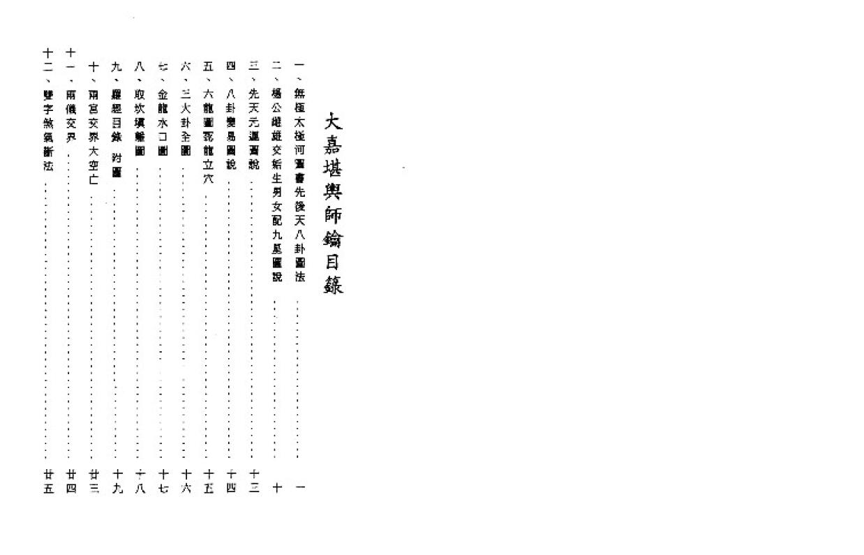 大嘉堪舆师论 堪舆阳宅 第1张