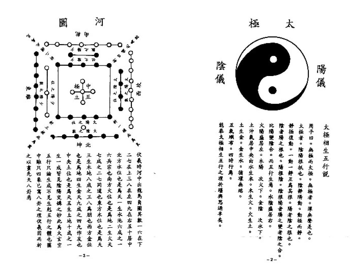 大嘉堪舆师论 堪舆阳宅 第3张