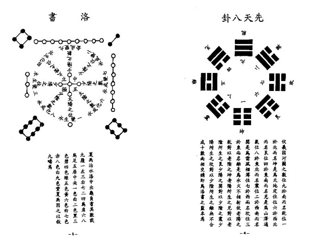 大嘉堪舆师论 堪舆阳宅 第4张