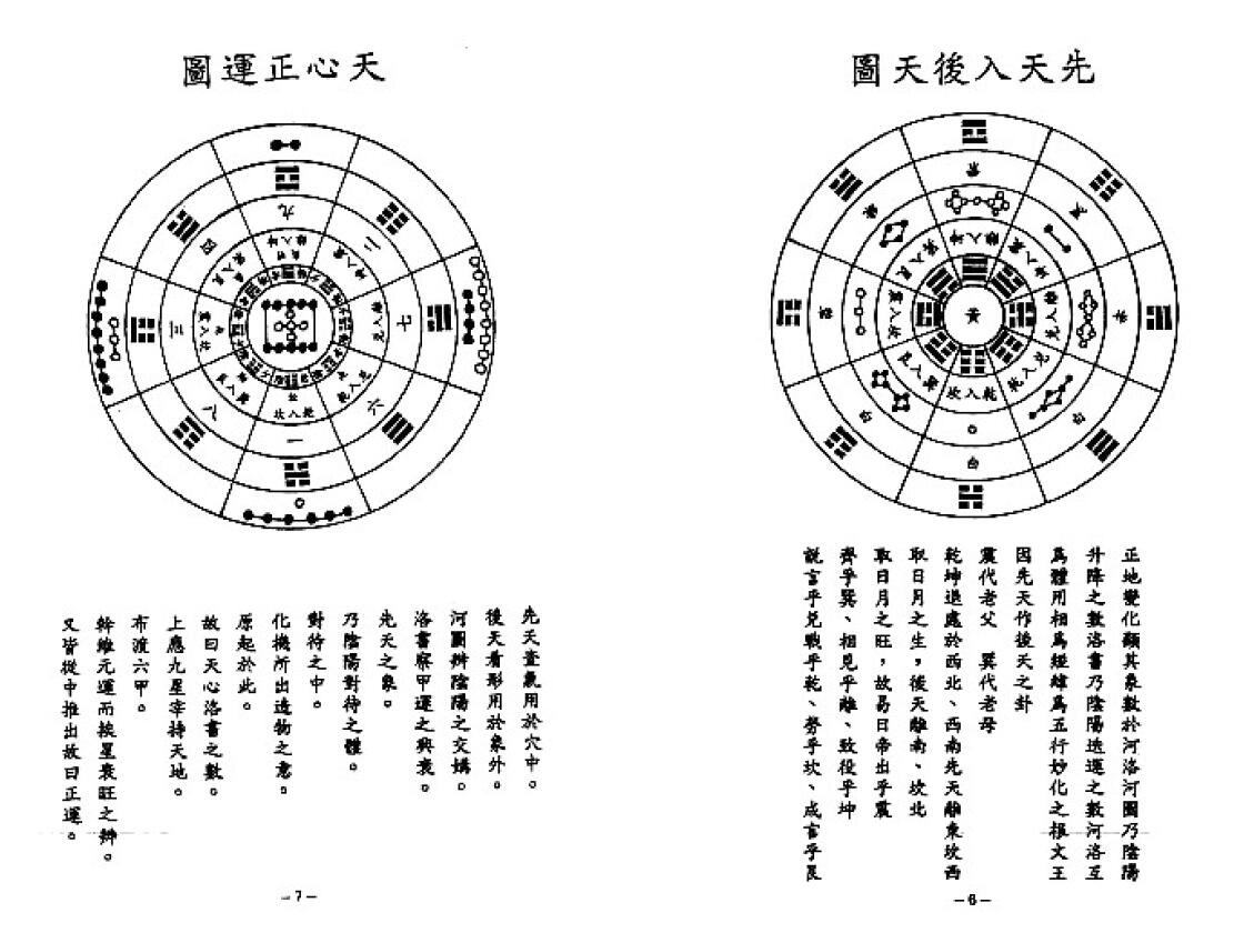 大嘉堪舆师论 堪舆阳宅 第5张