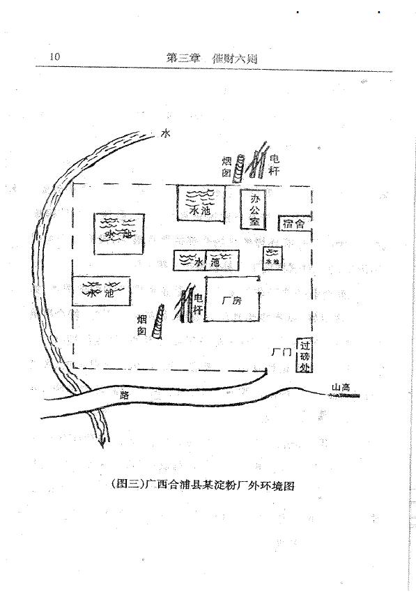 韦旭华《玄机风水精解》 堪舆阳宅 第2张