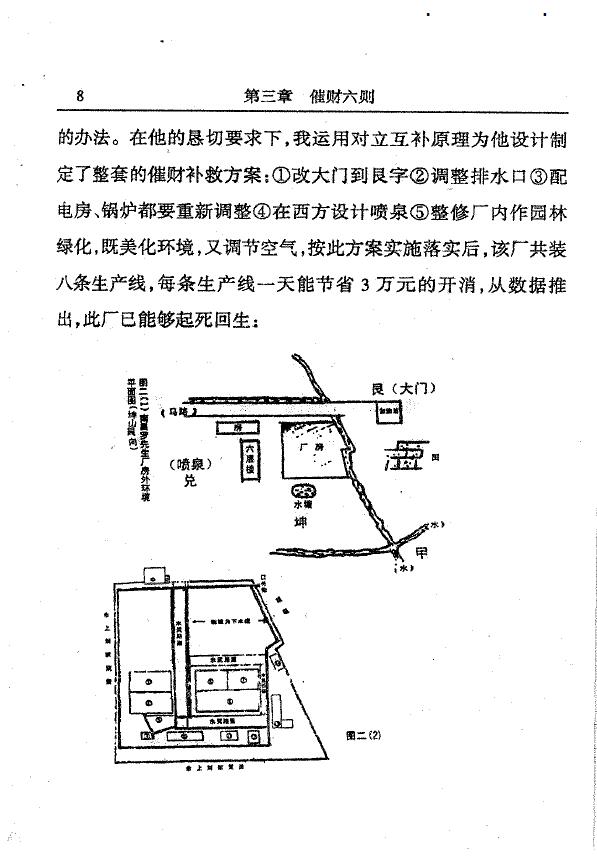 韦旭华《玄机风水精解》 堪舆阳宅 第3张