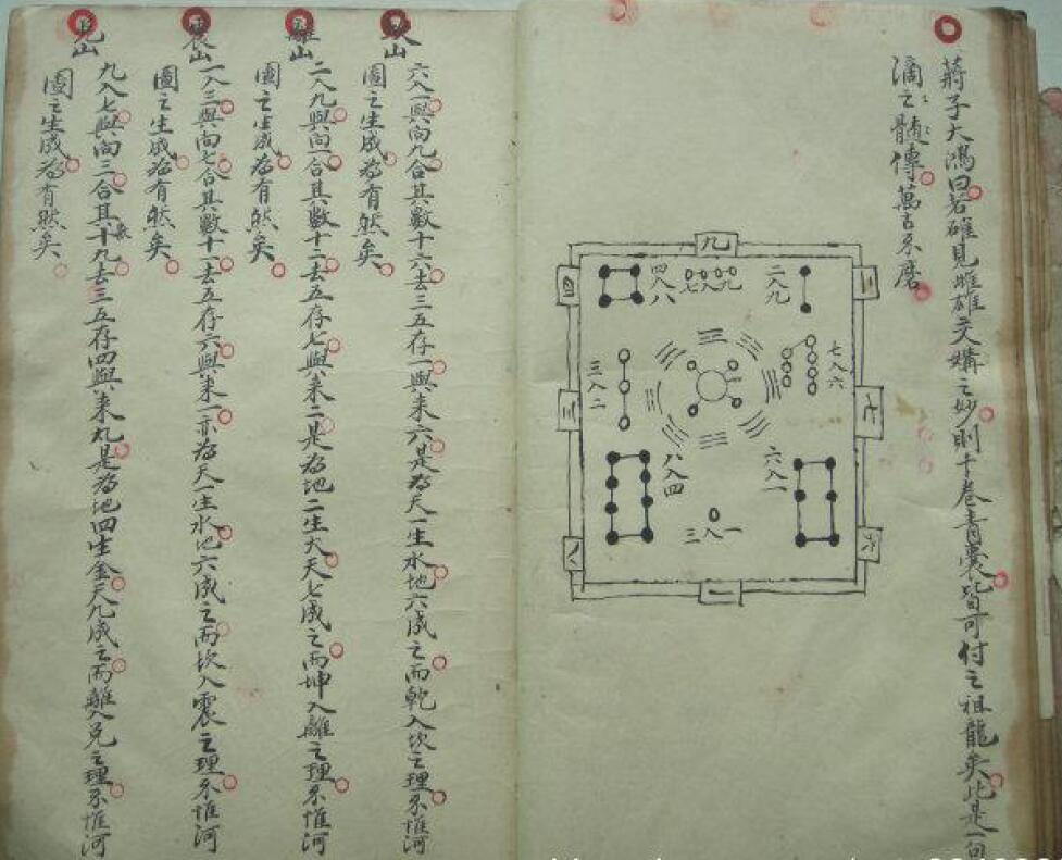 王鸿源《地理精要》 国学古籍 第5张