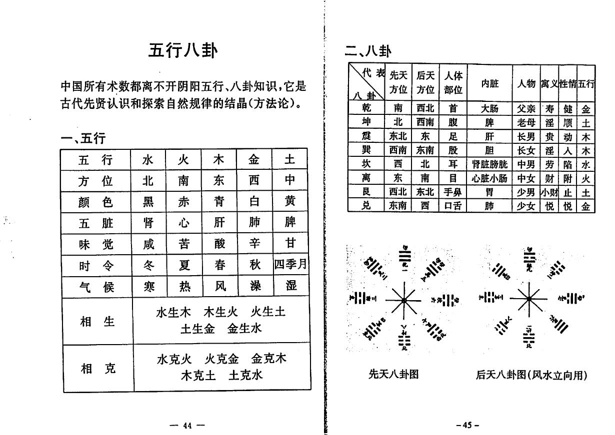 史小文《过路阴阳苗领圆灵门》 堪舆阳宅 第6张