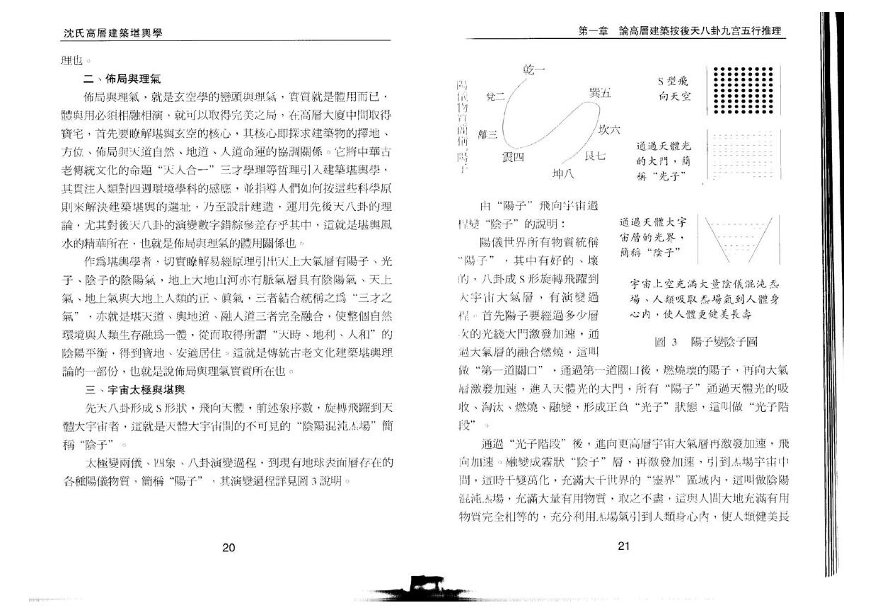 沈延发《沈氏高层建筑堪舆学》 堪舆阳宅 第4张