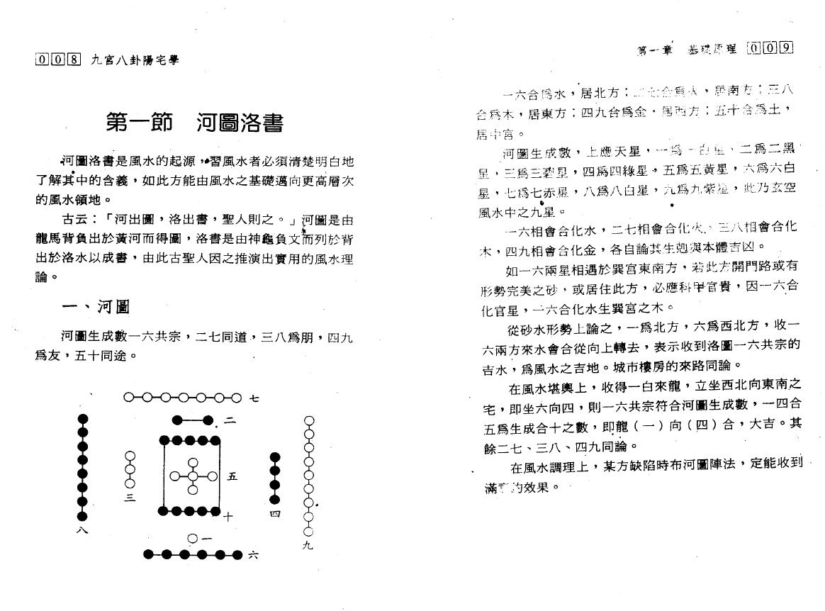 张鼎《九宫八卦阳宅学》 堪舆阳宅 第3张