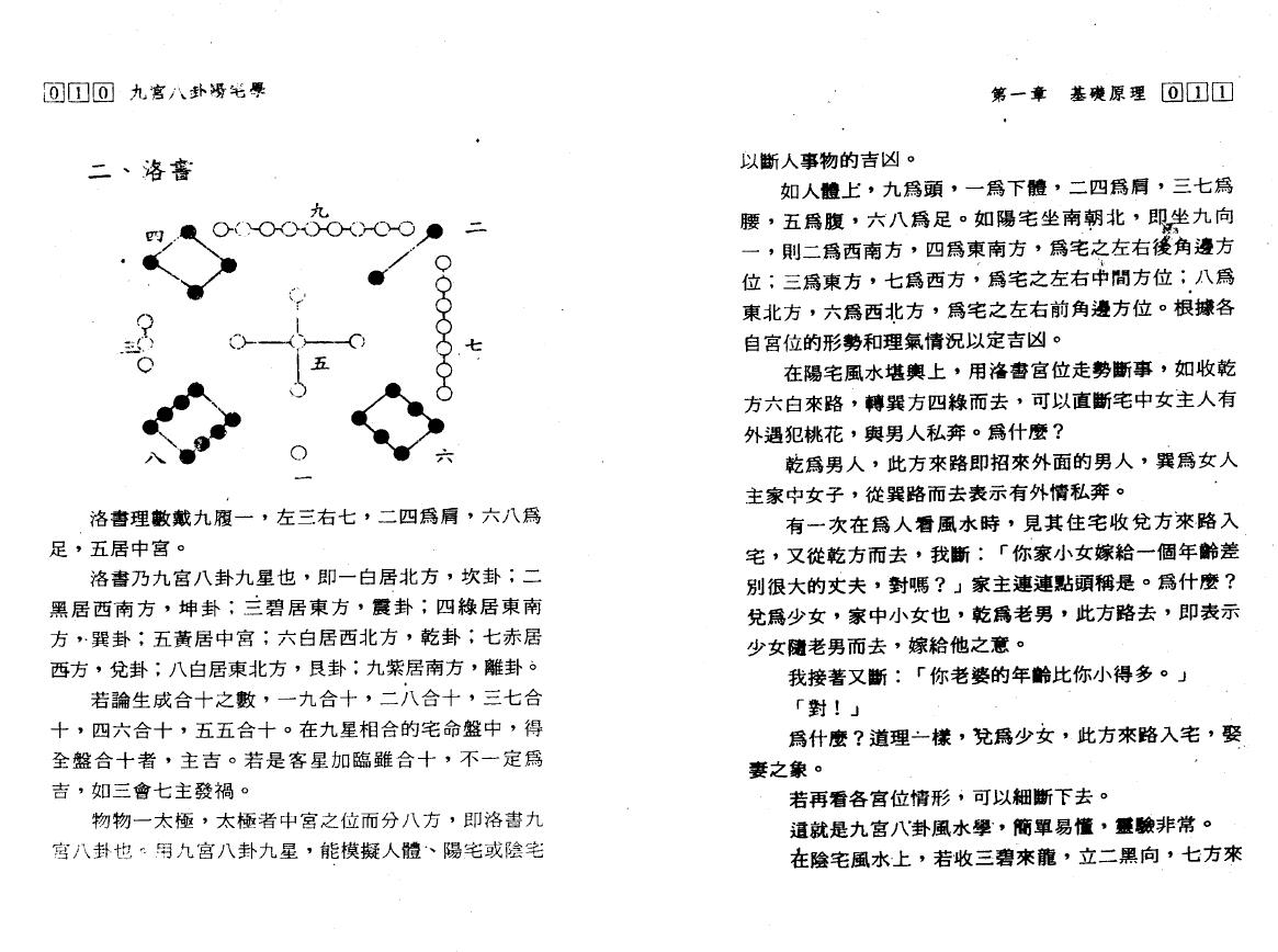 张鼎《九宫八卦阳宅学》 堪舆阳宅 第4张