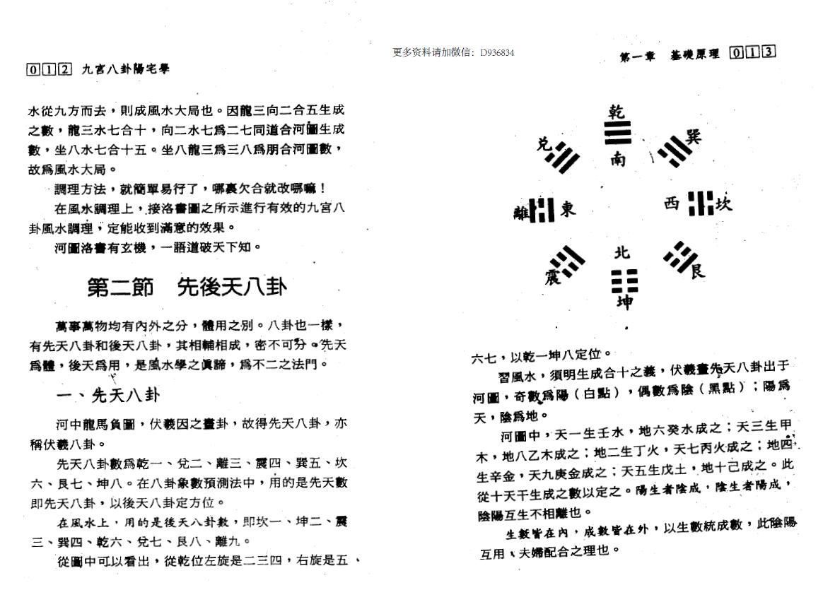 张鼎《九宫八卦阳宅学》 堪舆阳宅 第5张