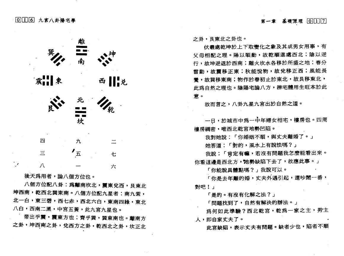 张鼎《九宫八卦阳宅学》 堪舆阳宅 第6张