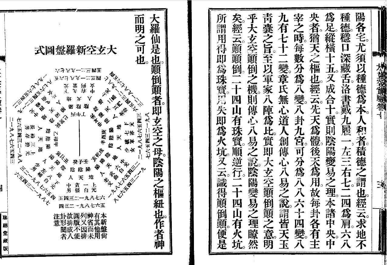 谈养吾《谈氏三元地理大玄空实验》 堪舆阳宅 第4张