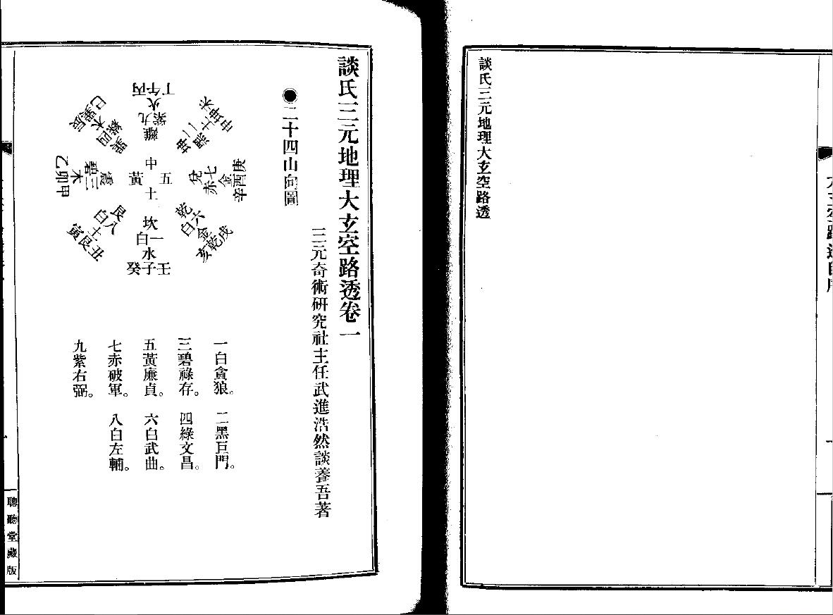 谈养吾《谈氏三元地理大玄空路透》 堪舆阳宅 第2张