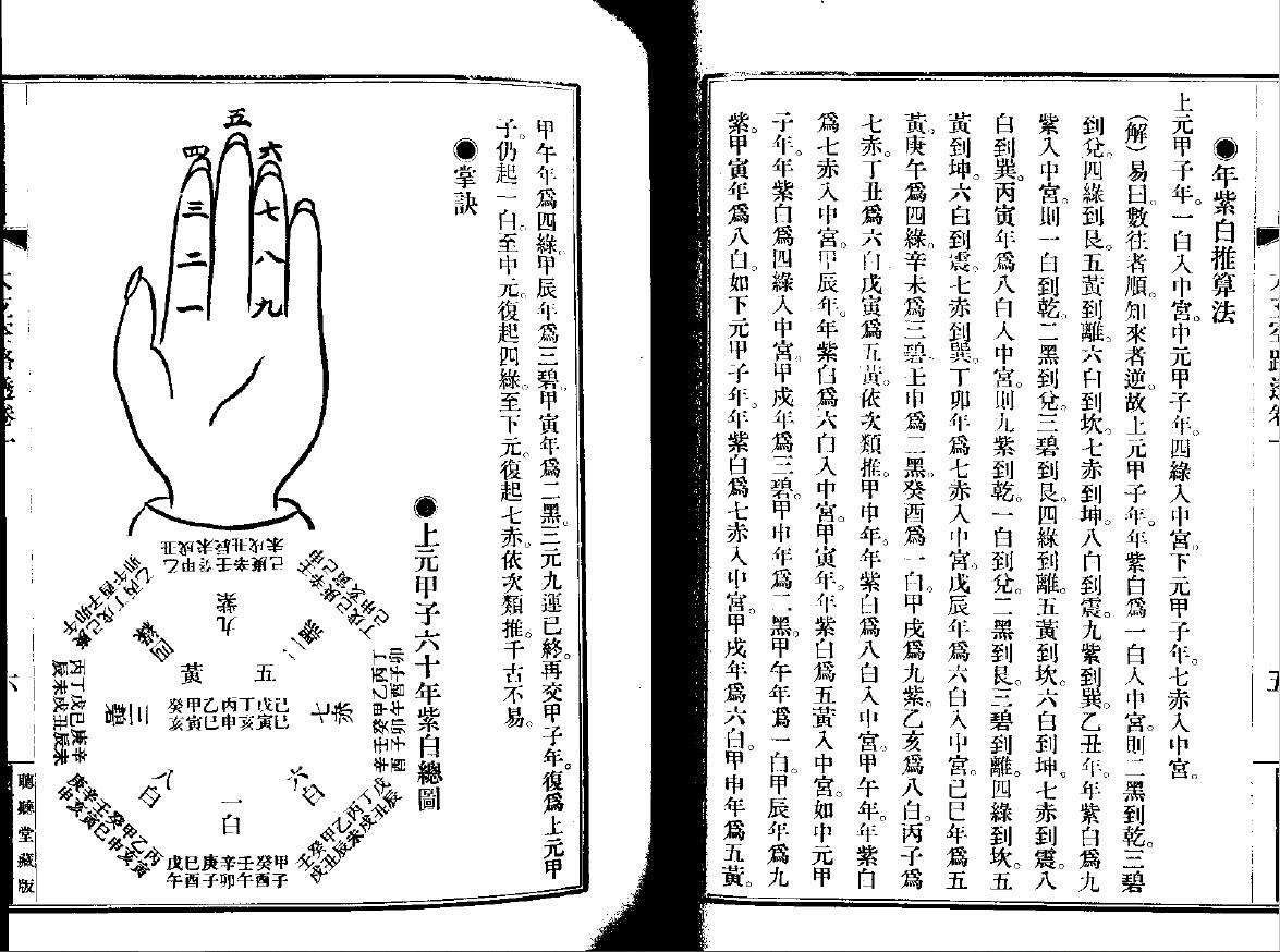 谈养吾《谈氏三元地理大玄空路透》 堪舆阳宅 第6张