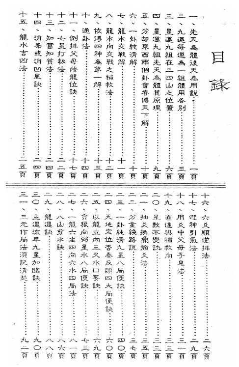 空空道人王琴松 三元地理秘决 97页 堪舆阳宅 第2张