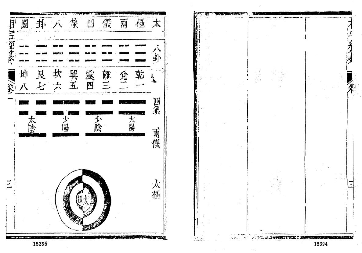 术数古籍《相宅经纂》 国学古籍 第4张