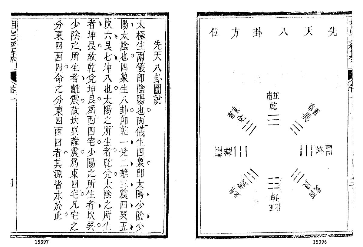 术数古籍《相宅经纂》 国学古籍 第5张