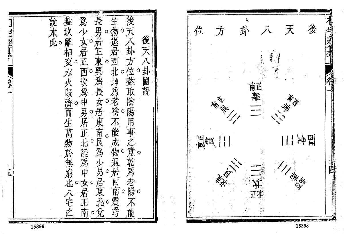 术数古籍《相宅经纂》 国学古籍 第6张