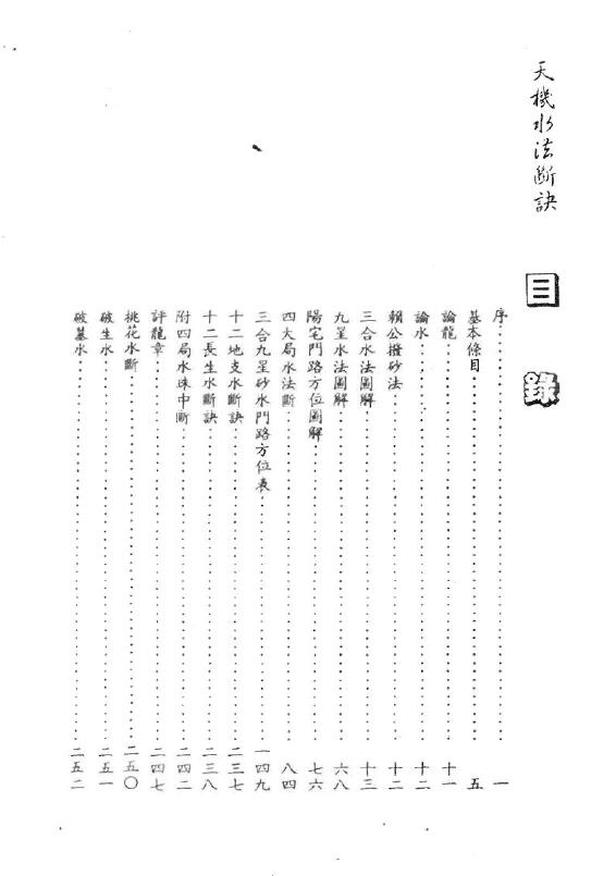 张渊量《天机水法断诀》 堪舆阳宅 第1张