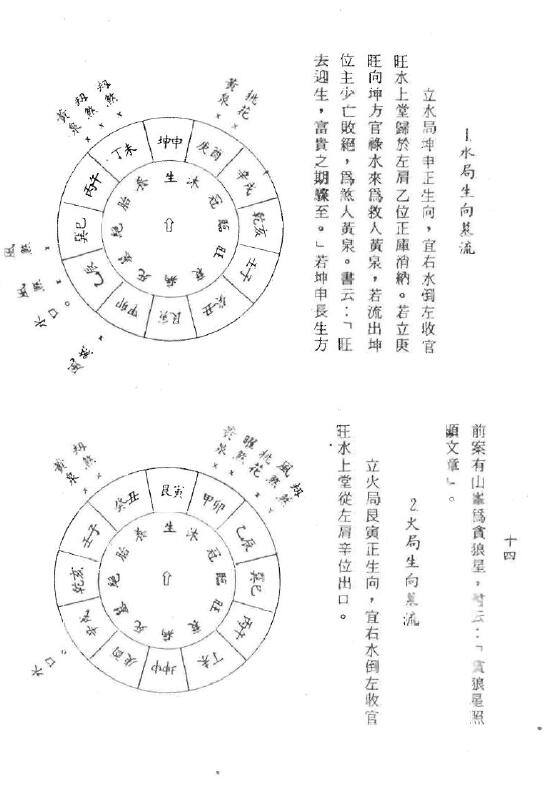 张渊量《天机水法断诀》 堪舆阳宅 第4张