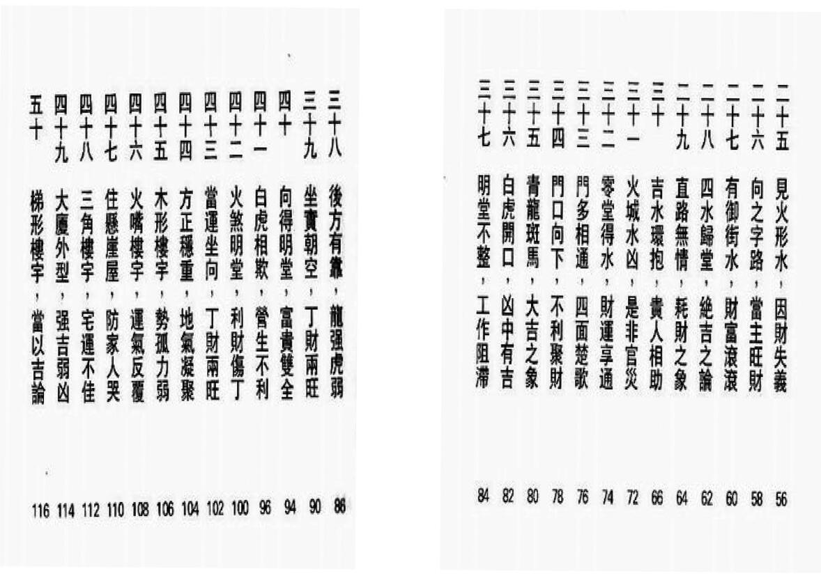 白鹤鸣《图解风水100例》 堪舆阳宅 第3张