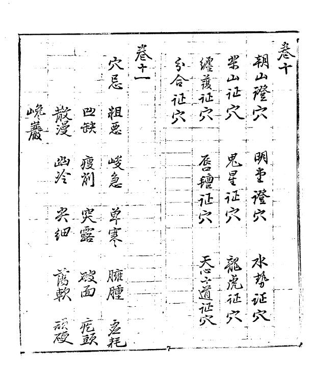 风水古籍《地学简明十七卷》 国学古籍 第6张