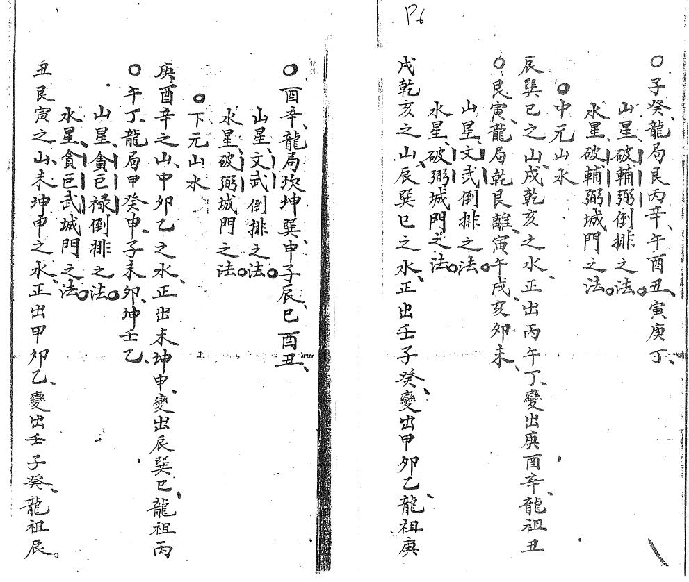 风水古籍《挨星秘诀》 国学古籍 第6张