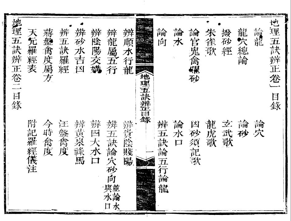 《地理五诀辨正》四卷(清) 国学古籍 第1张