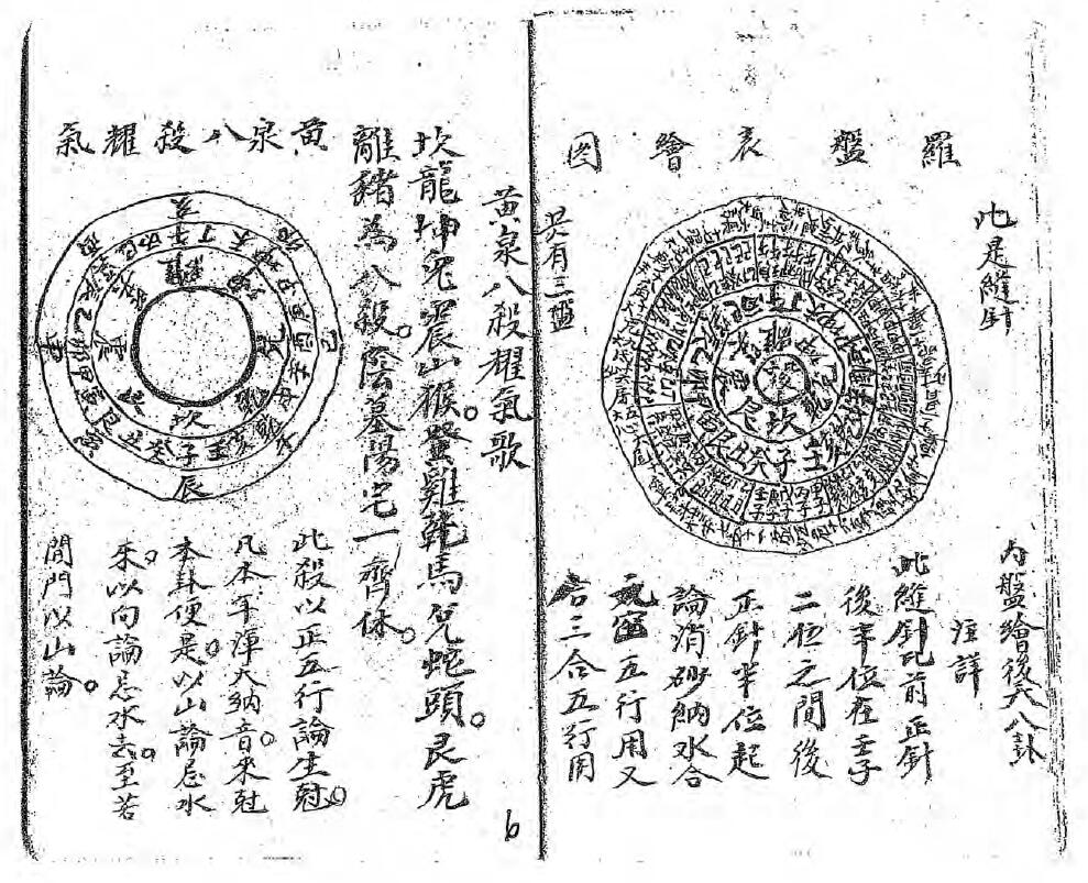 四大局长生水法 国学古籍 第6张