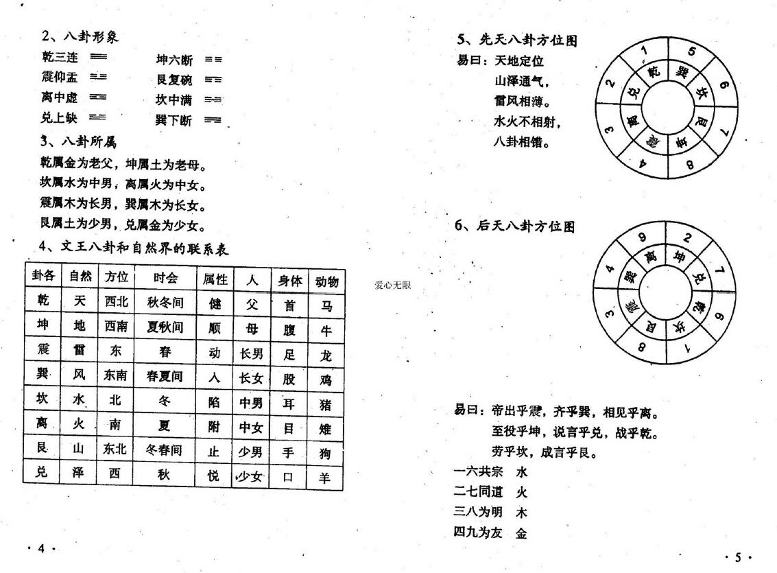 刘国安《玄命风水精要》 堪舆阳宅 第6张