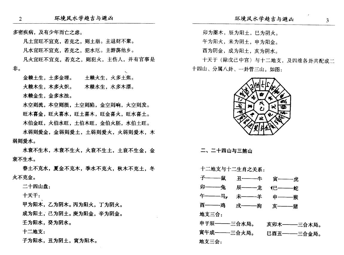 李计忠《环境风水学趋吉与避凶》 堪舆阳宅 第4张