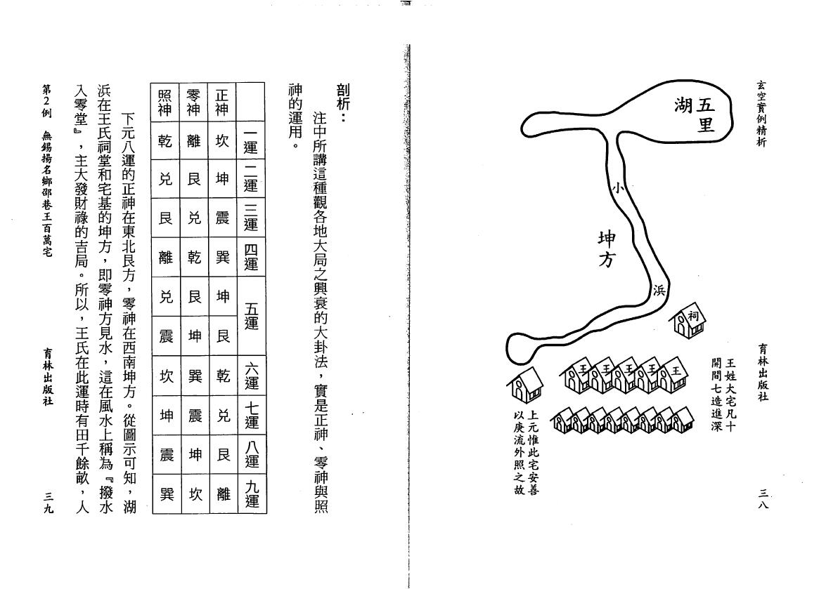 冠元《玄空实例精析》 堪舆阳宅 第6张