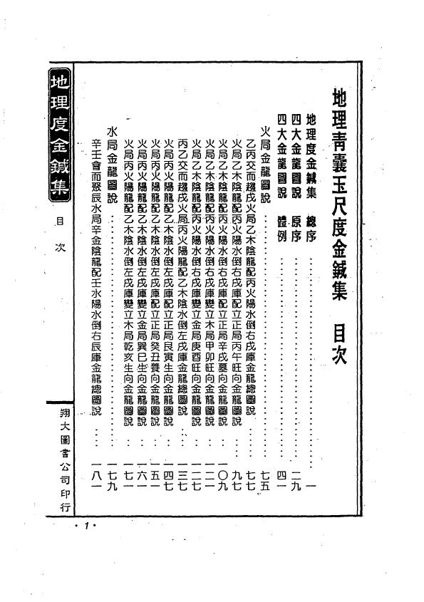 风水堪舆经典《地理度金针》(全集) 堪舆阳宅 第2张