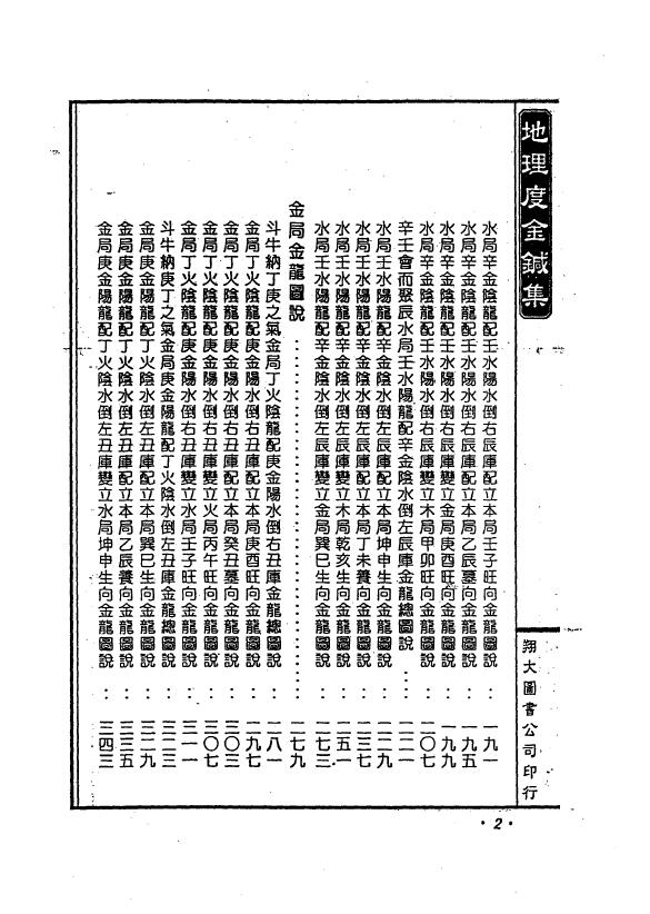 风水堪舆经典《地理度金针》(全集) 堪舆阳宅 第3张