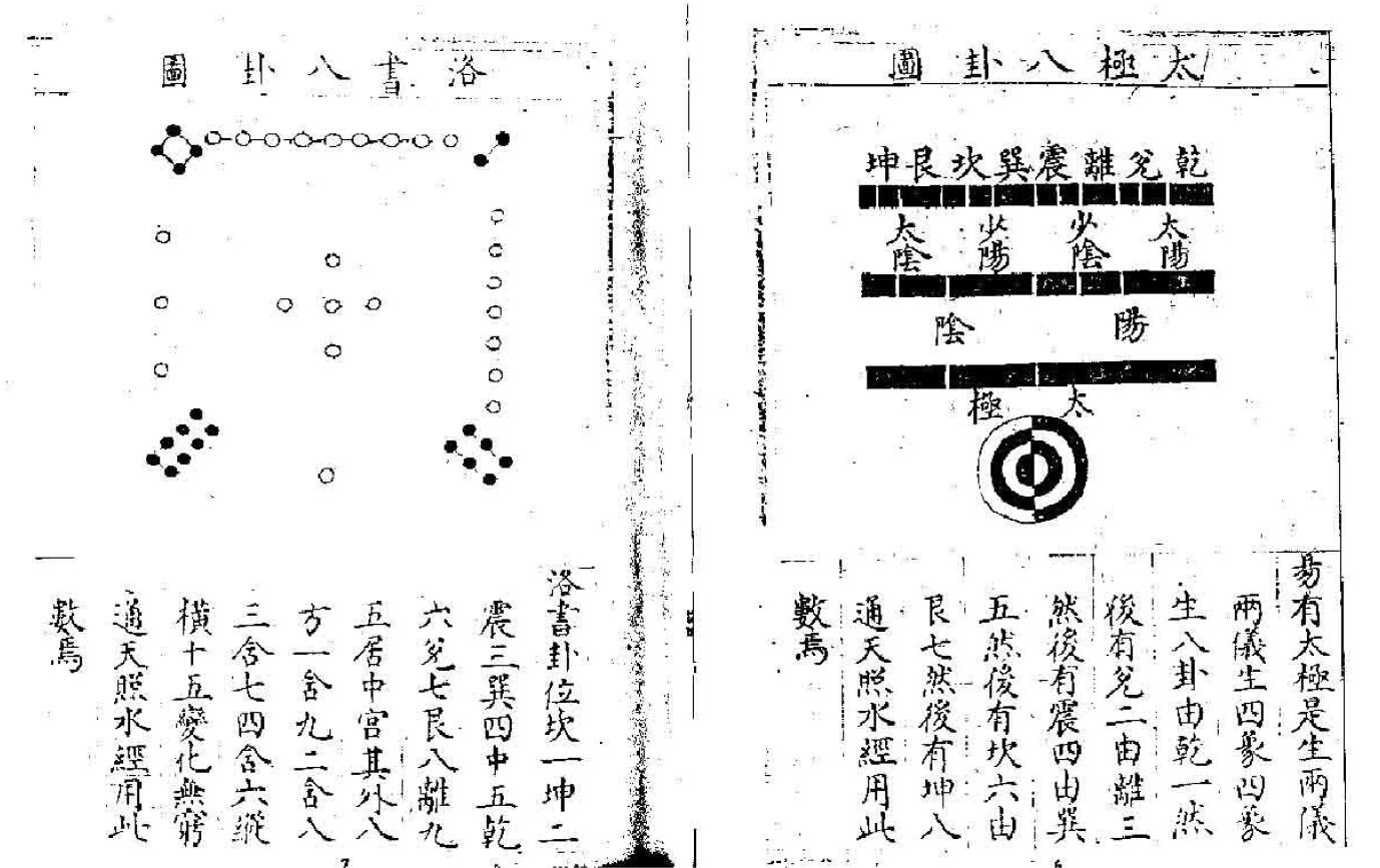 风水古籍《八宅派三元通天照水经》 国学古籍 第3张