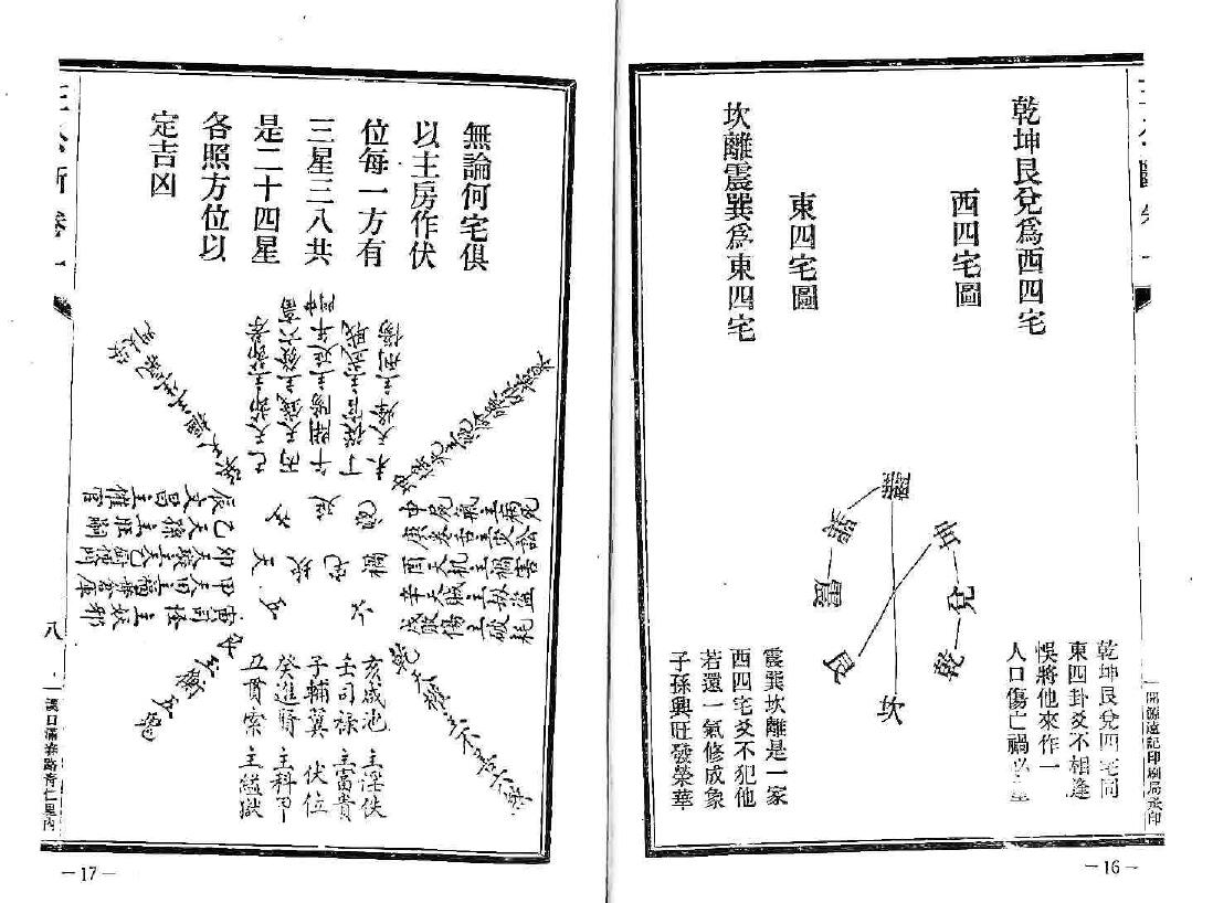 风水古籍《八宅派风水真传秘笈 王公阳宅神断》 国学古籍 第5张