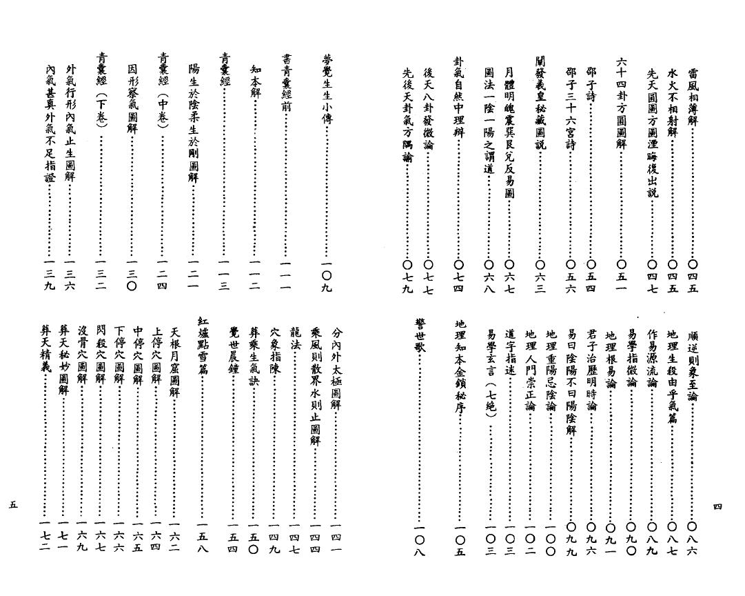 风水书籍《地理知本金锁秘》 堪舆阳宅 第3张