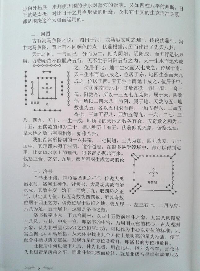 黄笛《地理五诀辩证》 堪舆阳宅 第5张