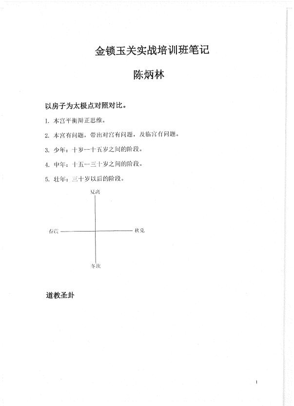 陈炳林《金锁玉关实战培训班笔记》金锁玉关风水笔记 堪舆阳宅 第2张